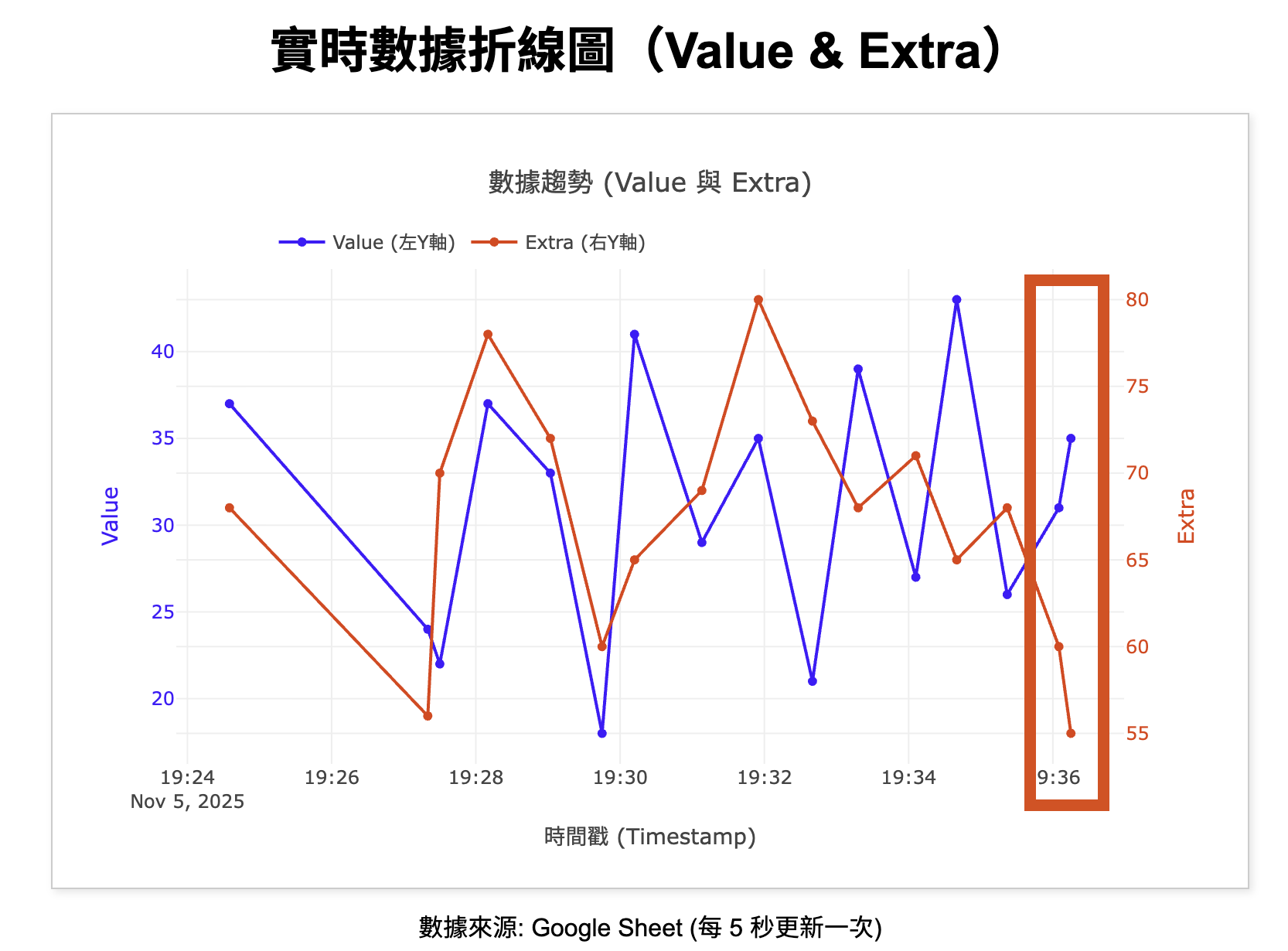 螢幕截圖 2025-11-24 17.41.01